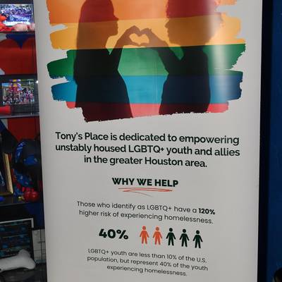 Clothing & Supply Drive Benefiting The Lgbt+ Youth At Tony'S Place & Grace Place Hosted By New Faces Of Pride At Ripcord <br><small>Dec. 6, 2023</small>