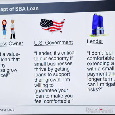 Greater Houston LGBT Chamber 2019 - Lunch & Learn Covering The Sba Loan Program - East West Bank  <br><small>July 16, 2019</small>